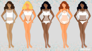 body-shape-chart